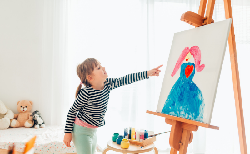 Best Easel For Toddlers